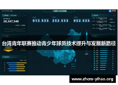 台湾青年联赛推动青少年球员技术提升与发展新路径 台湾青年联赛推动青少年球员技术提升与发展新路径