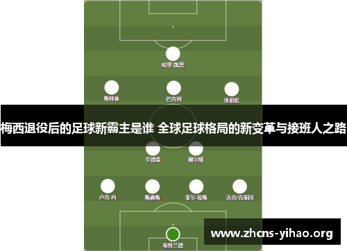 梅西退役后的足球新霸主是谁 全球足球格局的新变革与接班人之路 梅西退役后的足球新霸主是谁 全球足球格局的新变革与接班人之路