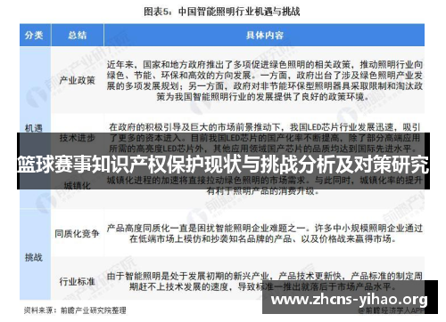 篮球赛事知识产权保护现状与挑战分析及对策研究