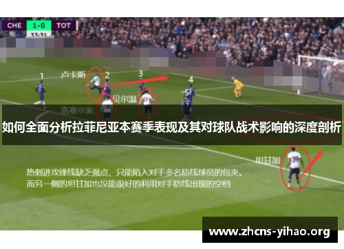 如何全面分析拉菲尼亚本赛季表现及其对球队战术影响的深度剖析 如何全面分析拉菲尼亚本赛季表现及其对球队战术影响的深度剖析