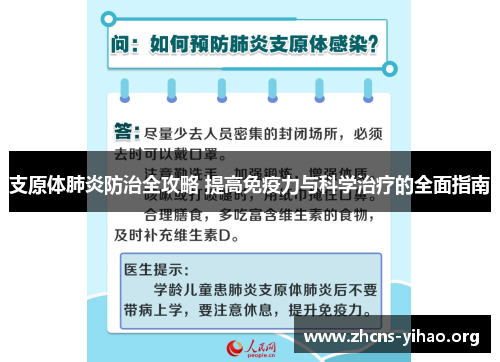 支原体肺炎防治全攻略 提高免疫力与科学治疗的全面指南 支原体肺炎防治全攻略 提高免疫力与科学治疗的全面指南