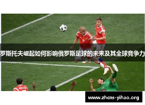 罗斯托夫崛起如何影响俄罗斯足球的未来及其全球竞争力 罗斯托夫崛起如何影响俄罗斯足球的未来及其全球竞争力