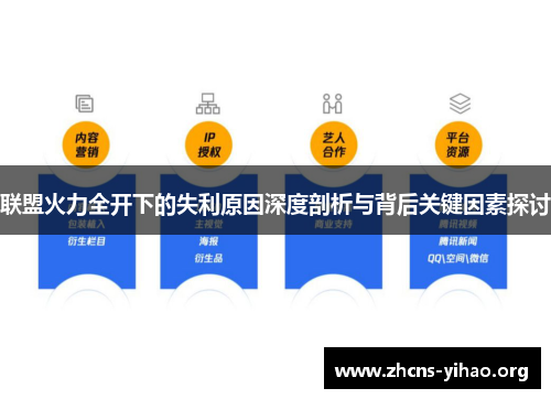 联盟火力全开下的失利原因深度剖析与背后关键因素探讨 联盟火力全开下的失利原因深度剖析与背后关键因素探讨
