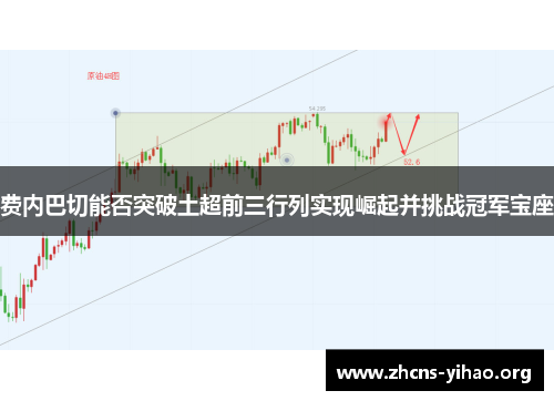 费内巴切能否突破土超前三行列实现崛起并挑战冠军宝座 费内巴切能否突破土超前三行列实现崛起并挑战冠军宝座