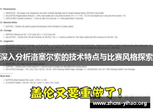 深入分析洛塞尔索的技术特点与比赛风格探索 深入分析洛塞尔索的技术特点与比赛风格探索