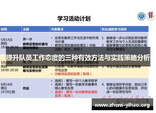 提升队员工作态度的三种有效方法与实践策略分析