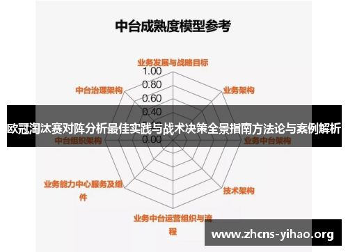 欧冠淘汰赛对阵分析最佳实践与战术决策全景指南方法论与案例解析