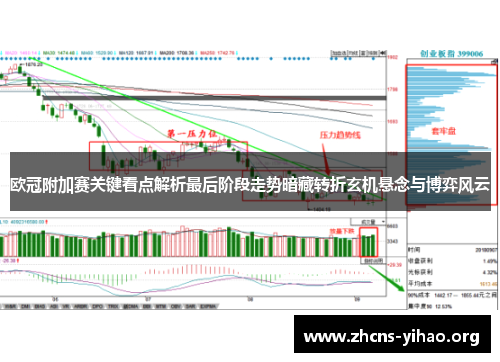 欧冠附加赛关键看点解析最后阶段走势暗藏转折玄机悬念与博弈风云