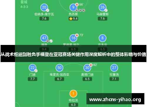 从战术枢纽到胜负手福登在亚冠赛场关键作用深度解析中的整体影响与价值