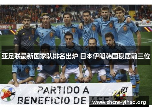 亚足联最新国家队排名出炉 日本伊朗韩国稳居前三位