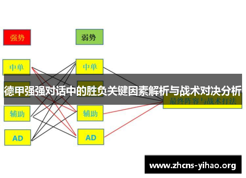 德甲强强对话中的胜负关键因素解析与战术对决分析
