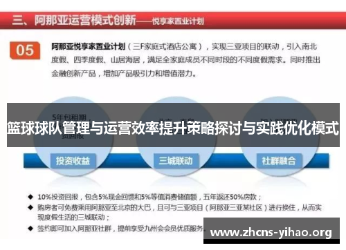篮球球队管理与运营效率提升策略探讨与实践优化模式
