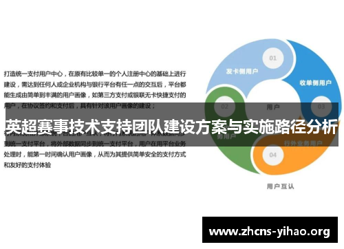 英超赛事技术支持团队建设方案与实施路径分析