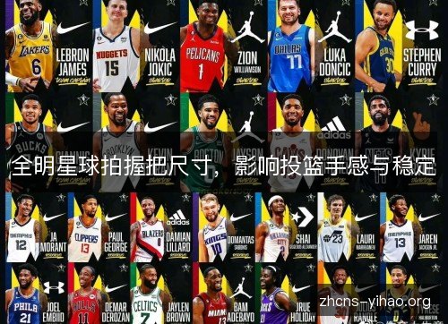 全明星球拍握把尺寸，影响投篮手感与稳定